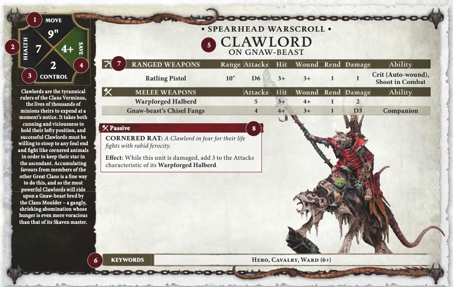 Warscroll